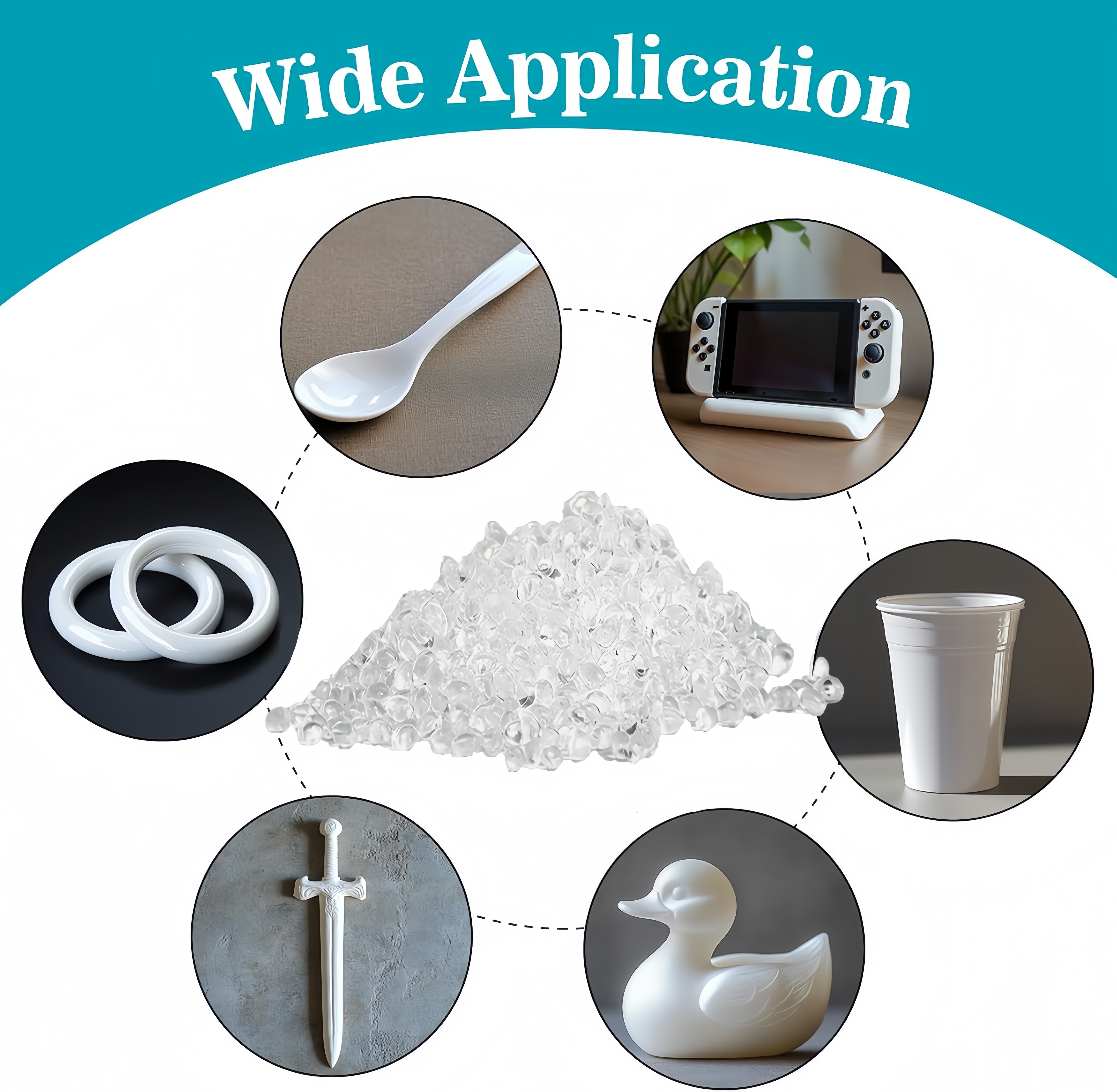Transparent Thermoplastic Gran - Thermoplastic Pellet avis et prix